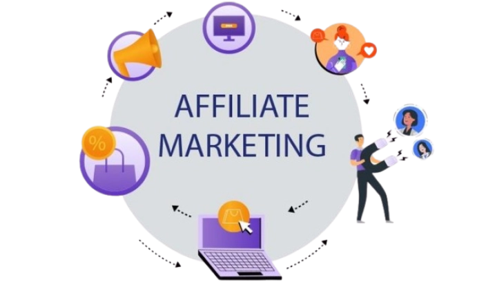 digital marketer in kottayam blogs